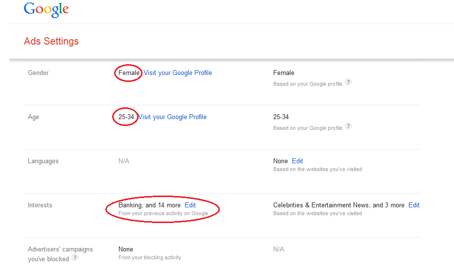 ماذا يعرف عنك جوجل؟