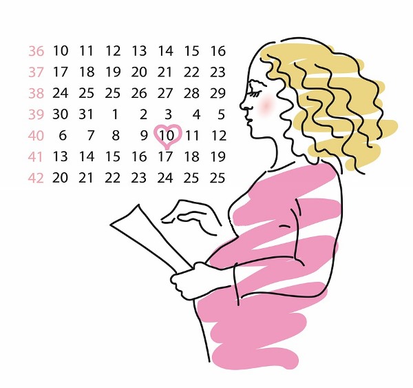 أعراض الحمل شهر بشهر