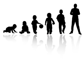 الاحتياجات النفسية للطفل